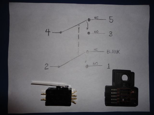 The Family Trackster | Lizard Lounge | Crownvic.net